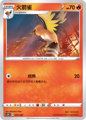 Fletchinder