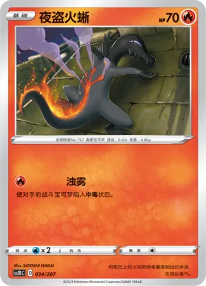 Salandit