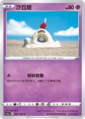 Sandygast