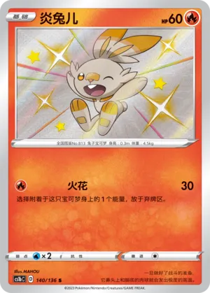 Scorbunny