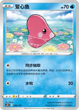 Luvdisc