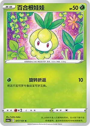 Petilil