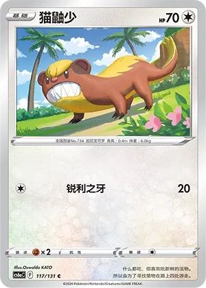 Yungoos