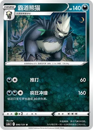 Pangoro