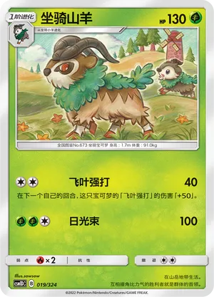 Gogoat