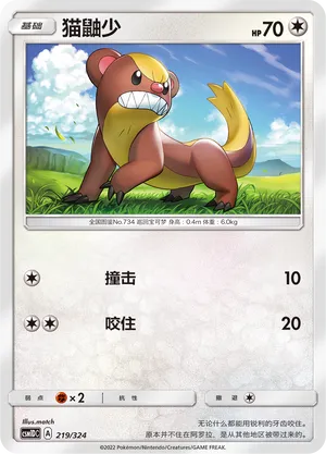 Yungoos
