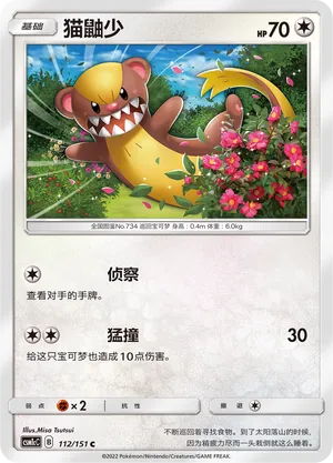 Yungoos