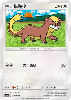 Yungoos