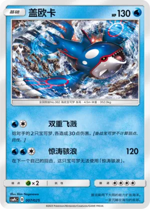 Kyogre