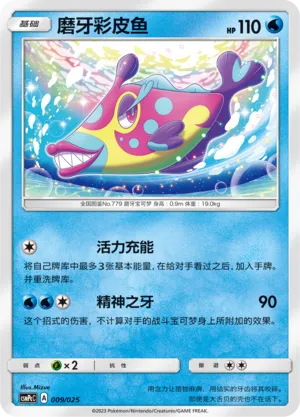 Bruxish