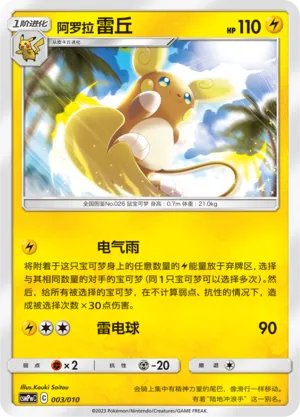 Alolan Raichu