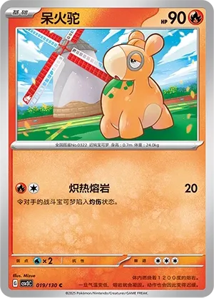 Numel