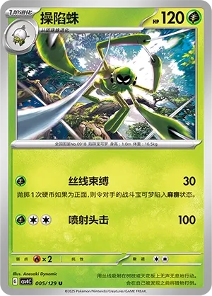 Spidops