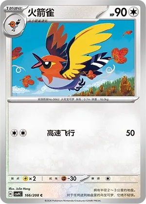 Fletchinder