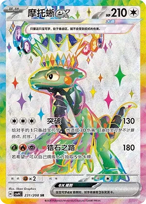 Cyclizar ex