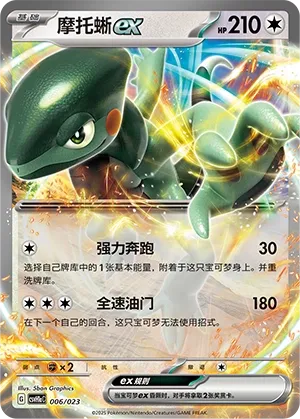 Cyclizar ex