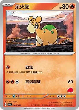 Numel