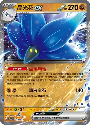 Glimmora ex