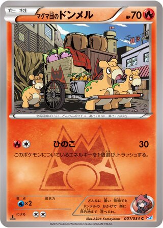 Team Magmas Numel