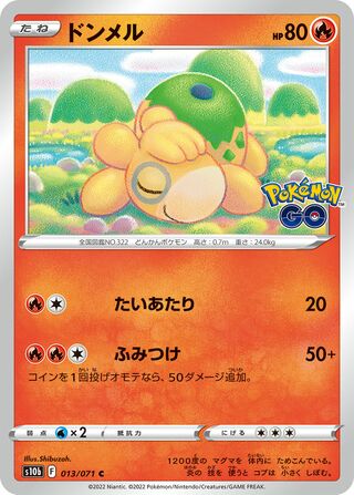 Numel