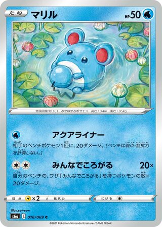 Marill
