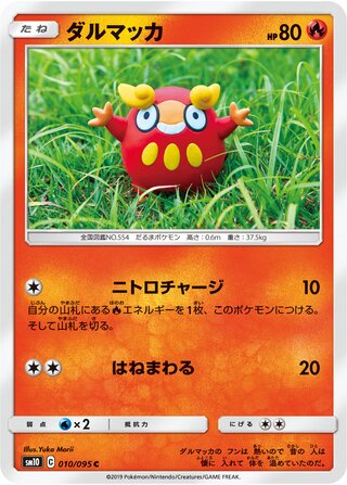 Darumaka