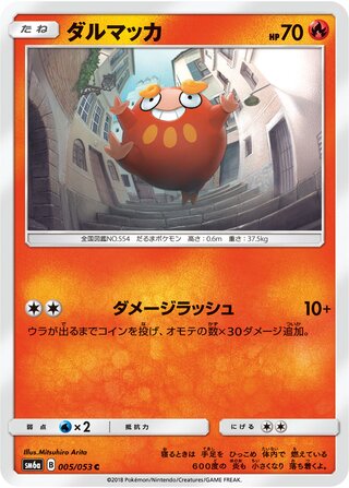 Darumaka