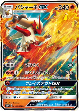 Blaziken Gx