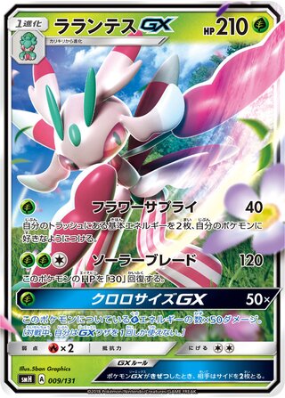 Lurantis Gx