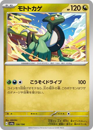 Cyclizar Shiny